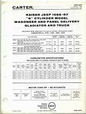 1966 1967 cyl. for sale  Colorado Springs