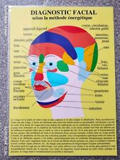Lot affiches anatomiques d'occasion  Saint-Valery-en-Caux