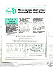 1980s elipson advertising d'occasion  Expédié en Belgium