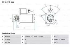 Genuine bosch 0986016210 for sale  UK