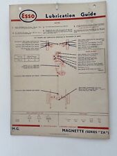 Magnette lubrication guide for sale  WOODFORD GREEN