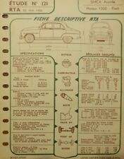 Fiche technique automobile d'occasion  Saint-Laurent-de-la-Salanque