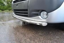 Spoiler bar flush for sale  ENNISKILLEN