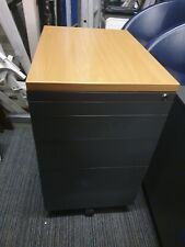 Task office desk for sale  CROYDON