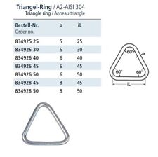 Triangel ring edelstahl gebraucht kaufen  Pretzfeld