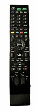 PDP Universal Media Remote Control for PS4 for sale  Shipping to South Africa