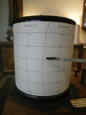 Barograph charts millibars for sale  HONITON