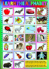English alphabet abc for sale  MILTON KEYNES