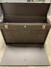 kennedy tool chest for sale  Columbus