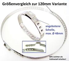 Max 48mm verstellbare gebraucht kaufen  Betzgn.,-Ohmenhsn.,-Gönngn.