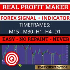 Real Profit Maker - Forex MT4 Signal + Indicator- NON REPAINT for sale  Shipping to South Africa