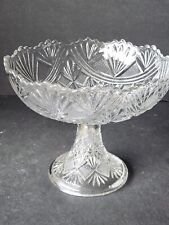 Antique clear pressed for sale  Youngstown