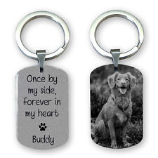 Personalised pet photo for sale  TELFORD