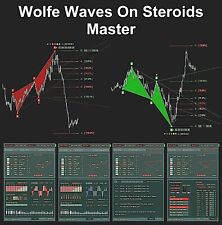 Wolfe waves steroids for sale  Shipping to Ireland