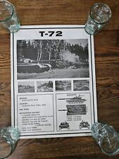 Vintage t72 tank for sale  Munster