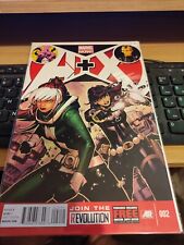 Marvel january 2013 for sale  WARE