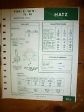 79 fiche technique d'occasion  France