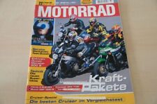 Motorrad 1999 suzuki gebraucht kaufen  Deutschland