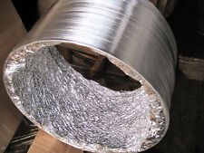 Inch diamiter aluminium for sale  CHESTERFIELD