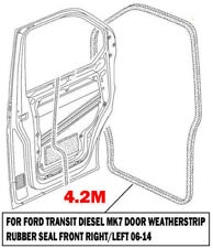 Ford transit diesel for sale  UK