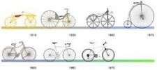 Storia della bicicletta usato  Biella