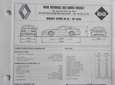 Fiche technique automobile d'occasion  France