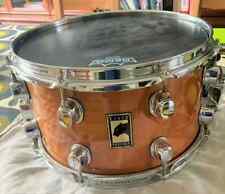 Black panther snare for sale  READING