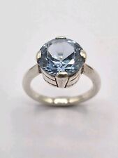 london blue topaz ring for sale  CARNFORTH