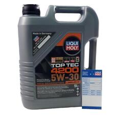 Liqui moly 4200 for sale  Shipping to Ireland