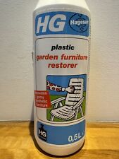 Hagesan plastic garden for sale  COULSDON