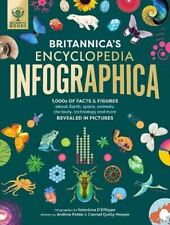 Britannica encyclopedia infogr for sale  CARDIFF