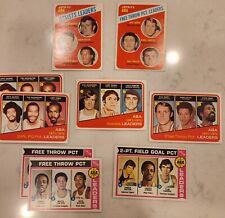 Topps aba basketball for sale  Monmouth Junction