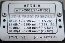 aprilia sr 50 r factory gebraucht kaufen  Kliestow, -Rosengarten, -Lichtenberg