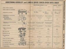 Old data sheet for sale  EXETER