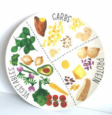 Diet plate portion for sale  STOKE-ON-TRENT