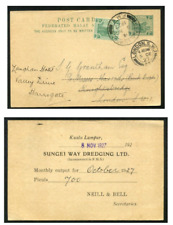 1927 sungei tin for sale  NOTTINGHAM