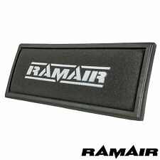 Ramair replacement panel for sale  Shipping to Ireland