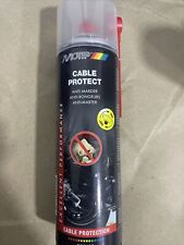Motip cable protect for sale  DERBY