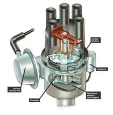 Intermotor contact breakers for sale  Shipping to Ireland