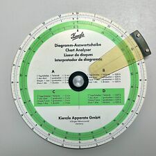 Kienzle tachograph chart for sale  BRISTOL