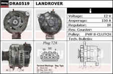 Alternator land rover for sale  DUNSTABLE
