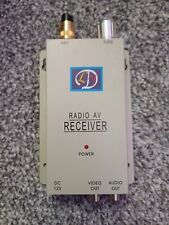 2.4g radio receiver for sale  BIRMINGHAM