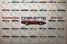 Corvette tech data for sale  Canoga Park