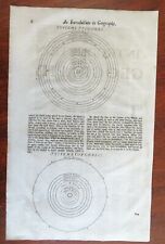 Solar system ptolemaic for sale  Dover