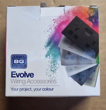 Electrical evolve double for sale  NEWCASTLE UPON TYNE