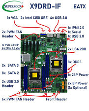 Supermicro X9DRD-IF - Dual LGA2011 & Kühler - Server Mainboard - Dual I350 GBE comprar usado  Enviando para Brazil