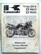 Kawasaki ninja zx6 for sale  PAIGNTON