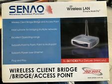 Senao wireless lan usato  Spedire a Italy
