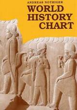 History chart book for sale  Montgomery
