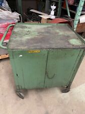 Rolling tool cabinet for sale  Watertown